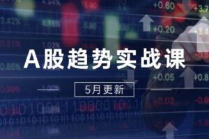 （14808期）A股趋势实战课：主力动向+政策红利，2025全年策略5月更新