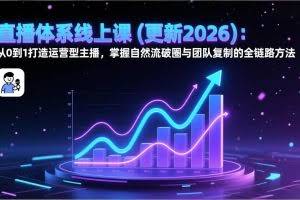 （17383期）直播体系线上课(更新2月)：从0到1打造运营型主播，掌握自然流破圈与团队复制的全链路方法