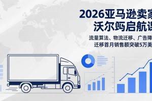 （17416期）2026亚马逊卖家沃尔玛启航课，流量算法、物流迁移、广告降本，迁移首月销售额突破5万美金