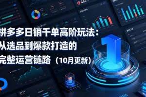 （16404期）拼多多日销千单高阶玩法：从选品到爆款打造的完整运营链路（10月更新）