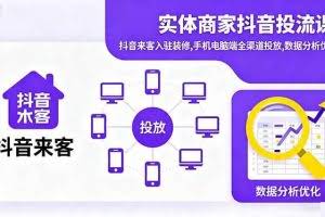 （16313期）实体商家抖音投流课:抖音来客入驻装修,手机电脑端全渠道投放,数据分析优化